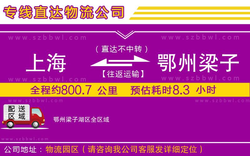 上海到鄂州梁子湖區(qū)貨運專線