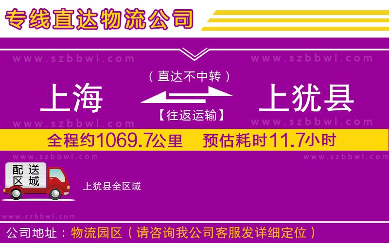 上海到上猶縣貨運(yùn)專線