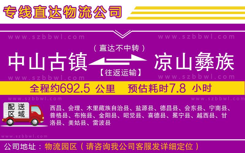 中山古鎮(zhèn)到?jīng)錾揭妥遄灾沃菸锪鲗?zhuān)線