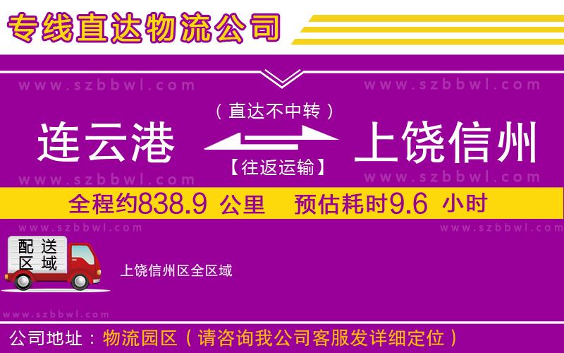 連云港到上饒信州區(qū)貨運專線