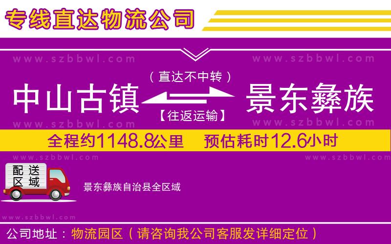 中山古鎮(zhèn)到景東彝族自治縣物流專線
