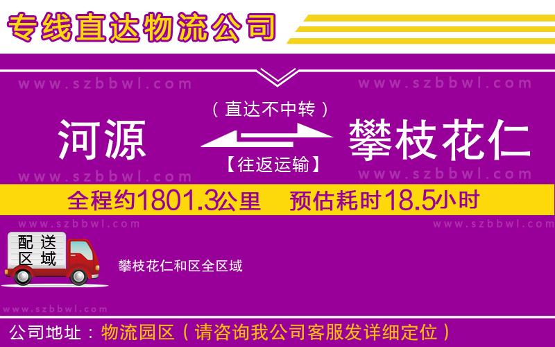 河源到攀枝花仁和區(qū)貨運(yùn)專線
