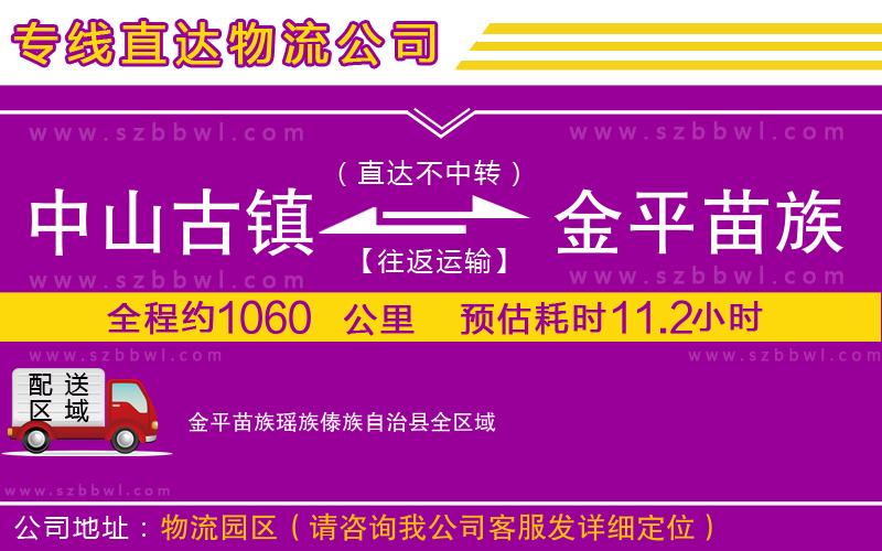 中山古鎮(zhèn)到金平苗族瑤族傣族自治縣物流專線