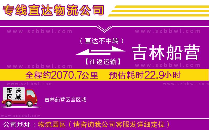 惠州到黃石物流專線