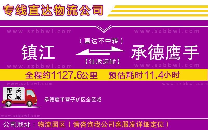 鎮(zhèn)江到承德鷹手營子礦區(qū)貨運專線