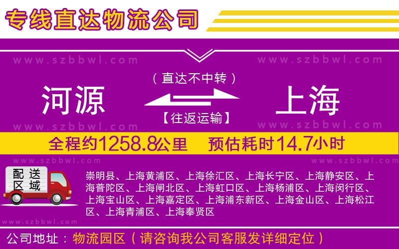 河源到上海物流專線