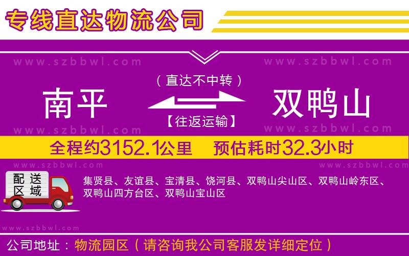 南平到雙鴨山貨運(yùn)專(zhuān)線