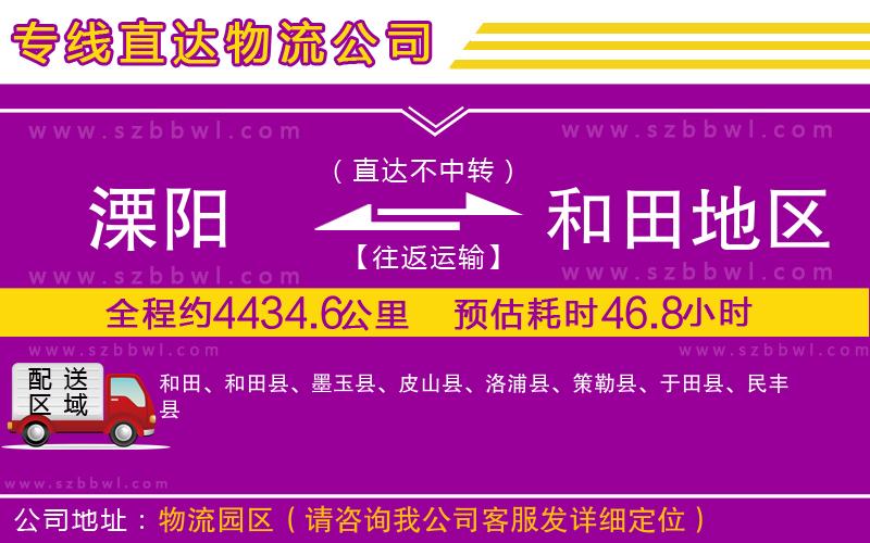 溧陽到和田地區(qū)貨運專線